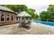 Beautiful patio area with wrought iron table and seating set near the sparkling pool at 7743 Camelback Dr, Indianapolis, IN 46250