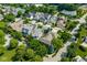 Residential aerial view showcases a neighborhood with tree-lined streets, manicured lawns, and varied home styles at 12505 Branford St, Carmel, IN 46032
