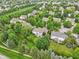 Aerial view of homes with large yards and mature trees, fenced in backyards, and a trampoline at 427 Quincy Pl, Westfield, IN 46074
