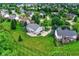 A vibrant aerial view of a neighborhood with well-maintained lawns, mature trees, and charming homes at 3345 Kilkenny Cir, Carmel, IN 46032
