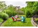 Backyard with a charming fire pit area, colorful Adirondack chairs, and lush green lawn for relaxing evenings outdoors at 1037 Deer Lake Dr, Carmel, IN 46032