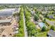 Residential area with a community pool on a road between residential homes and industrial buildings at 15075 Windsor Ln, Noblesville, IN 46060