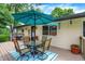 Cozy deck is furnished with a dining set and features a shade umbrella for outdoor enjoyment and relaxation at 9042 Panorama Ct, Indianapolis, IN 46234