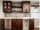 View of the wet bar with sleek cabinets, countertop, backsplash, stainless-steel sink, and mini refrigerator at 5736 Primrose Ave, Indianapolis, IN 46220