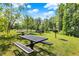 Community picnic area surrounded by mature trees, providing a serene and inviting space at 16057 Coleman Dr, Westfield, IN 46074