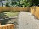 Fenced backyard with mix of grass and gravel at 2423 E 13Th St, Indianapolis, IN 46201
