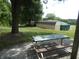 Inviting picnic area with table, surrounded by lush greenery and charming outbuildings, perfect for outdoor enjoyment at 3310 W State Road 58, Seymour, IN 47274