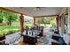 Covered patio with comfortable seating, a coffee table, and a view of the lush backyard at 8201 Castle Dr, Indianapolis, IN 46256