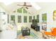 Bright sunroom with skylights, comfortable seating, and large windows providing views of the surrounding trees at 10518 Courageous Dr, Indianapolis, IN 46236