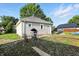 Garage exterior showcases well-maintained siding and trim, blending into a yard and neighborhood at 1430 W 14Th St, Anderson, IN 46016