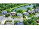 This aerial showcases residences with manicured lawns and in-ground pools neighboring a peaceful lake at 369 Rodeo Dr, Indianapolis, IN 46217