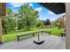 Wood deck overlooks backyard with mature trees and view of the lake at 369 Rodeo Dr, Indianapolis, IN 46217
