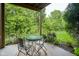Inviting back patio with seating area overlooking lush greenery, perfect for outdoor relaxation at 692 Greenford N Trl, Carmel, IN 46032