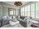 Beautiful living room featuring a large grey sofa, white tufted ottoman, and stylish decor, illuminated by natural light at 692 Greenford N Trl, Carmel, IN 46032