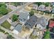 Aerial view of the property highlighting its proximity to community amenities and neighboring residences at 2954 N Washington Blvd, Indianapolis, IN 46205