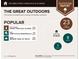 Outdoor report with nearby parks, trails, and golf courses at 335 Park St, Noblesville, IN 46060
