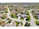 Stunning aerial view of a suburban neighborhood with mature trees and well-maintained lawns at 3559 Towne Dr, Carmel, IN 46032