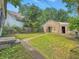 Backyard featuring a grassy lawn, trees, and a block-style home at 405 Harlan St, Indianapolis, IN 46201