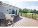 Relax on the outdoor deck with chair and table, overlooking the beautiful golf course at 13161 Duval Dr, Fishers, IN 46037