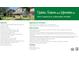 Informative listing details sheet with property updates, features, and important information at 622 N Dequincy St, Indianapolis, IN 46201