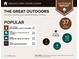 Outdoor report details nearby golf courses, parks, hiking trails, and lakes, highlighting the area's recreational opportunities at 6656 Easy St, Fishers, IN 46038