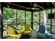 Screened porch features colorful Adirondack chairs, ceiling fan and wooded views at 944 Briar Patch Ln, Greenwood, IN 46142
