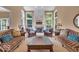 Living room with fireplace, large windows and furniture creating a warm atmosphere at 5865 Osage Dr, Carmel, IN 46033