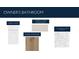 Selections for the owner's bathroom include white cabinets, Acura White quartz countertops, and Cavanite White tile surround at 16453 Mount Logan Rd, Noblesville, IN 46060