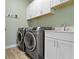 A laundry room is complete with white cabinets, countertops, stainless appliances, and fixtures at 19959 Cowie Ln, Westfield, IN 46074