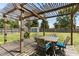 Backyard patio featuring a wooden pergola over a table and chairs, perfect for outdoor dining at 6102 Boulder Dr, Anderson, IN 46013