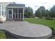 Concrete patio leads to a screened-in porch in this beautifully landscaped backyard at 10166 Ranford Blvd, Fishers, IN 46040