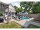 Outdoor area with a pool, lounge chairs, and a pergola-covered seating area, complemented by a well-maintained yard at 630 Dorman St, Indianapolis, IN 46202