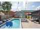 Backyard pool featuring stylish lounge chairs, seating, a basketball hoop, and privacy fencing at 630 Dorman St, Indianapolis, IN 46202