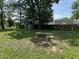 Backyard featuring unique decor, shed and privacy fence, ideal for gardening at 4106 N Sherman Dr, Indianapolis, IN 46226