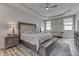 Spacious main bedroom featuring tray ceiling, sitting area, and natural light creating a peaceful retreat at 847 E Jefferson St, Franklin, IN 46131