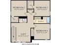 Layout of the second floor, featuring a loft, laundry, bath and three bedrooms with walk-in closets at 15379 Alperton Rd, Fishers, IN 46037