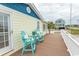 Charming deck with Adirondack chairs, ideal for relaxing and enjoying the coastal view at 526 Dogwood Dr. N, Garden City Beach, SC 29576