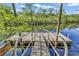 Community dock with deep water access perfect for kayaks and small boats, great for relaxing on the water at 202 Rivers Edge Dr., Conway, SC 29526