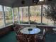 Inviting screened porch offers outdoor dining with views of the landscaped yard at 3517 Golf Ave., Little River, SC 29566