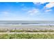 Expansive beach view shows tranquil waters meeting the sandy shore under a bright sky at 1207 S Ocean Blvd. # 20304, Myrtle Beach, SC 29577