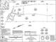 Survey plat depicting lot lines, easements, and other pertinent property information at Tbd Fries Bay Rd., Loris, SC 29569