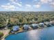 Expansive aerial view of waterfront homes surrounded by lush forests and clear blue water at 76 Eagle Pass Dr., Murrells Inlet, SC 29576
