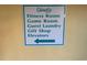 Directional sign in hotel listing various amenities and services with an arrow at 6900 N Ocean Blvd. # 614, Myrtle Beach, SC 29572