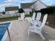 White plastic patio chairs sit around a brick pool deck at 153 Highmeadow Ln., Aynor, SC 29511
