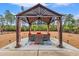 Backyard gazebo offers a cozy outdoor retreat with comfortable seating and stylish décor at 641 Indigo Bay Circle, Myrtle Beach, SC 29579