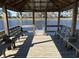 Interior view of a covered community dock with benches, overlooking the serene water and neighborhood at 311 Las Olas Dr., Myrtle Beach, SC 29577