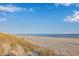 A serene beach view with golden sand, gentle waves, and a clear blue sky for a relaxing day at 4800 S Ocean Blvd. # 1514, North Myrtle Beach, SC 29582