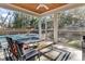 View from screened-in porch out to fenced yard, and swimming pool at 799 Mount Gilead Place Dr., Murrells Inlet, SC 29576
