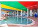 Indoor pool featuring a colorful ceiling, ample seating, and a clear view of the exterior scenery at 6804 N Ocean Blvd. # 533, Myrtle Beach, SC 29572