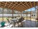 Inviting screened porch with ample seating, perfect for relaxing and entertaining at 813 Silvercrest Dr., Myrtle Beach, SC 29579